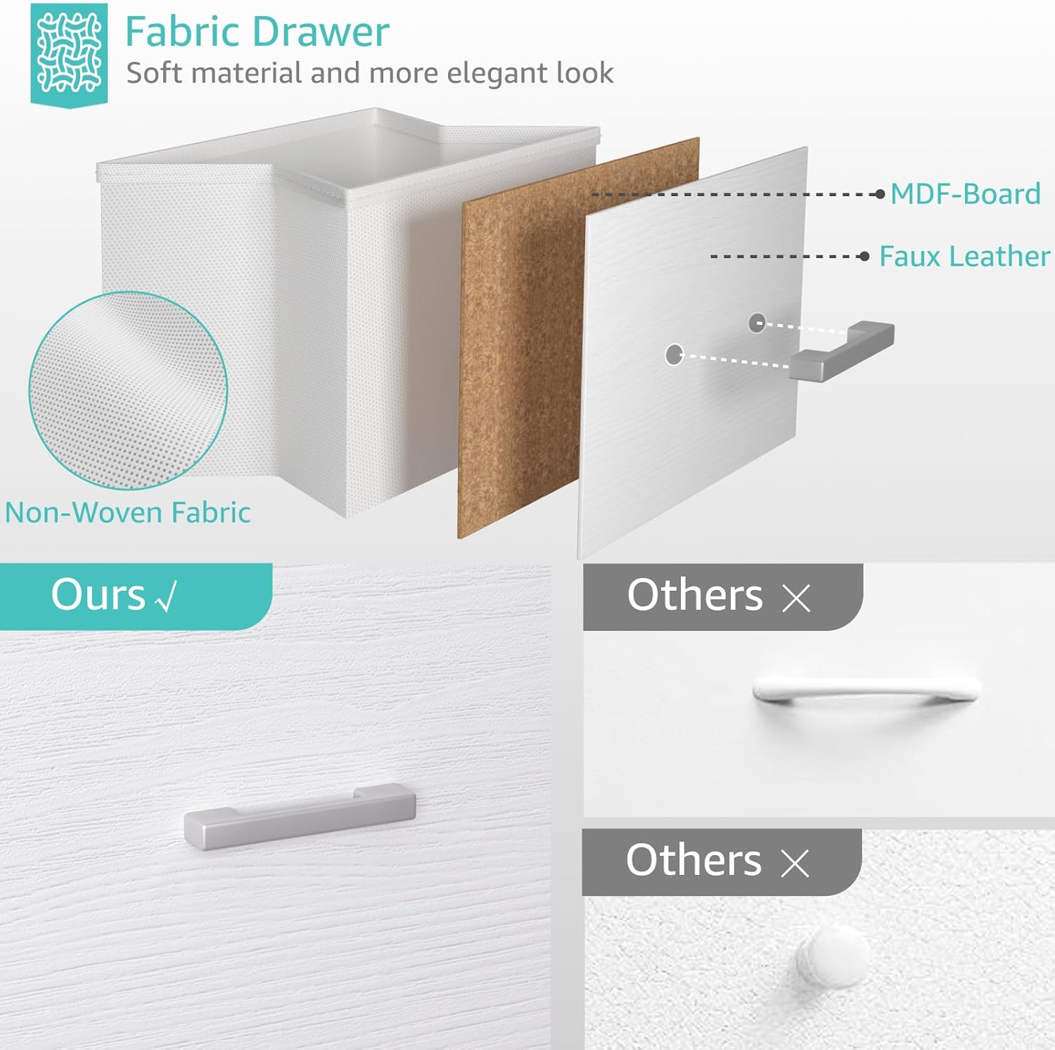 Stackable Storage Drawers Clos - đánh giá và giá Drawer Dresser White