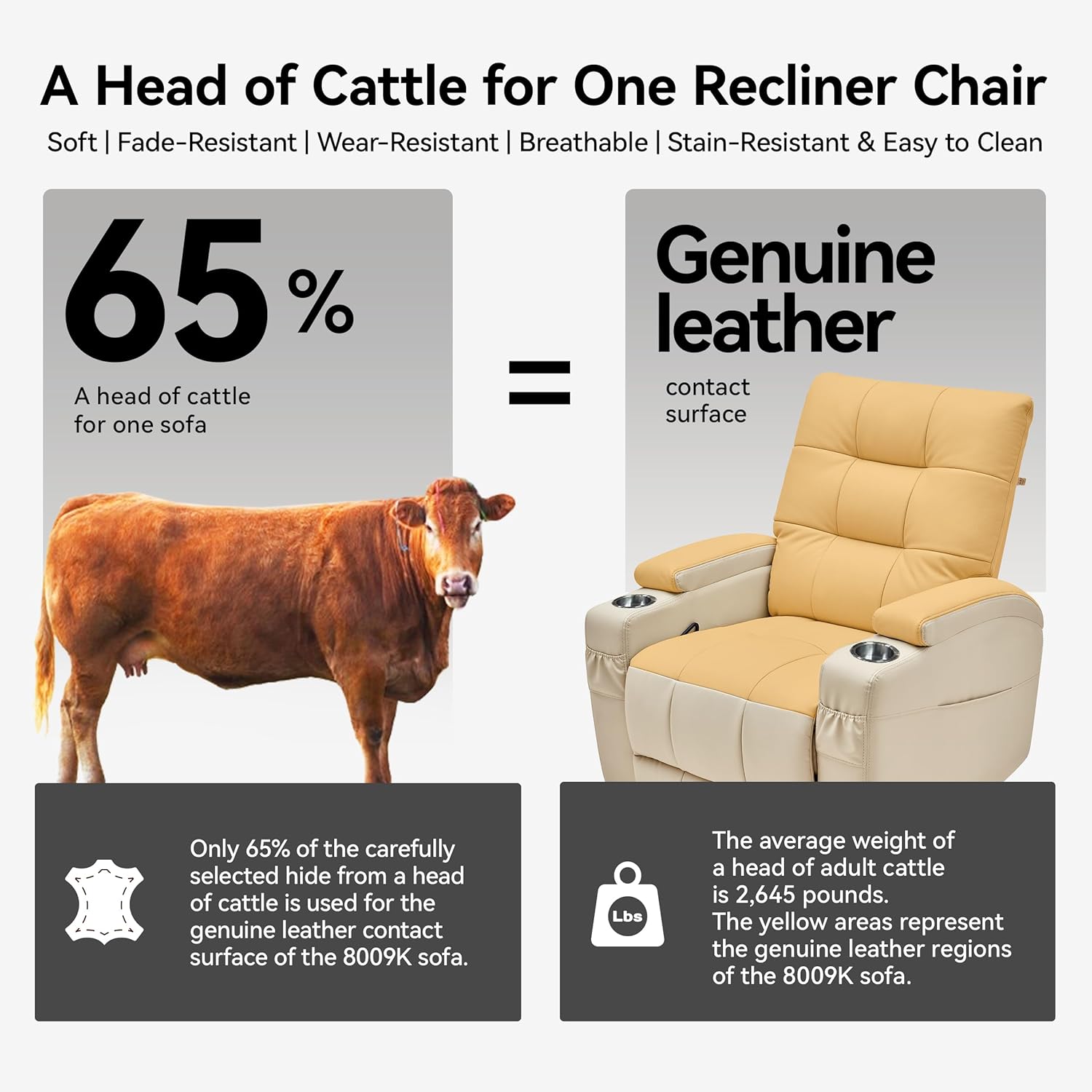 #Leather Recliner Chair, Swive - đánh giá và giá Rocking Chair Nursery