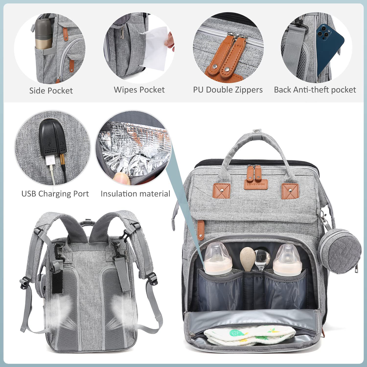 Multifunctional Baby Bag for M - đánh giá và giá Baby Nursery Backpack