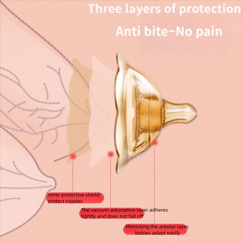 Double-layer Silicone Nipple S - đánh giá và giá Nursing Cover Breastfeeding