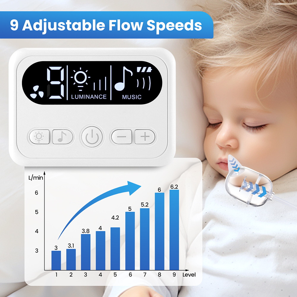 Baby Nasal Aspirator Electric  - đánh giá và giá Baby Nursery Rhymes
