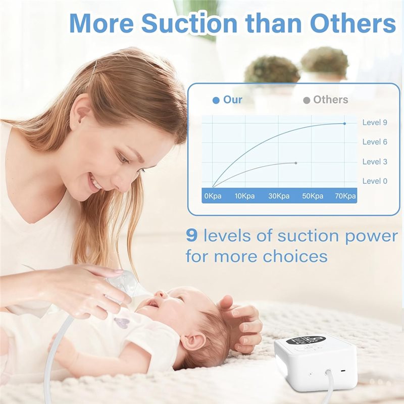 MACH-Nasal Aspirator For Baby, - đánh giá và giá Baby Nursery Rhymes